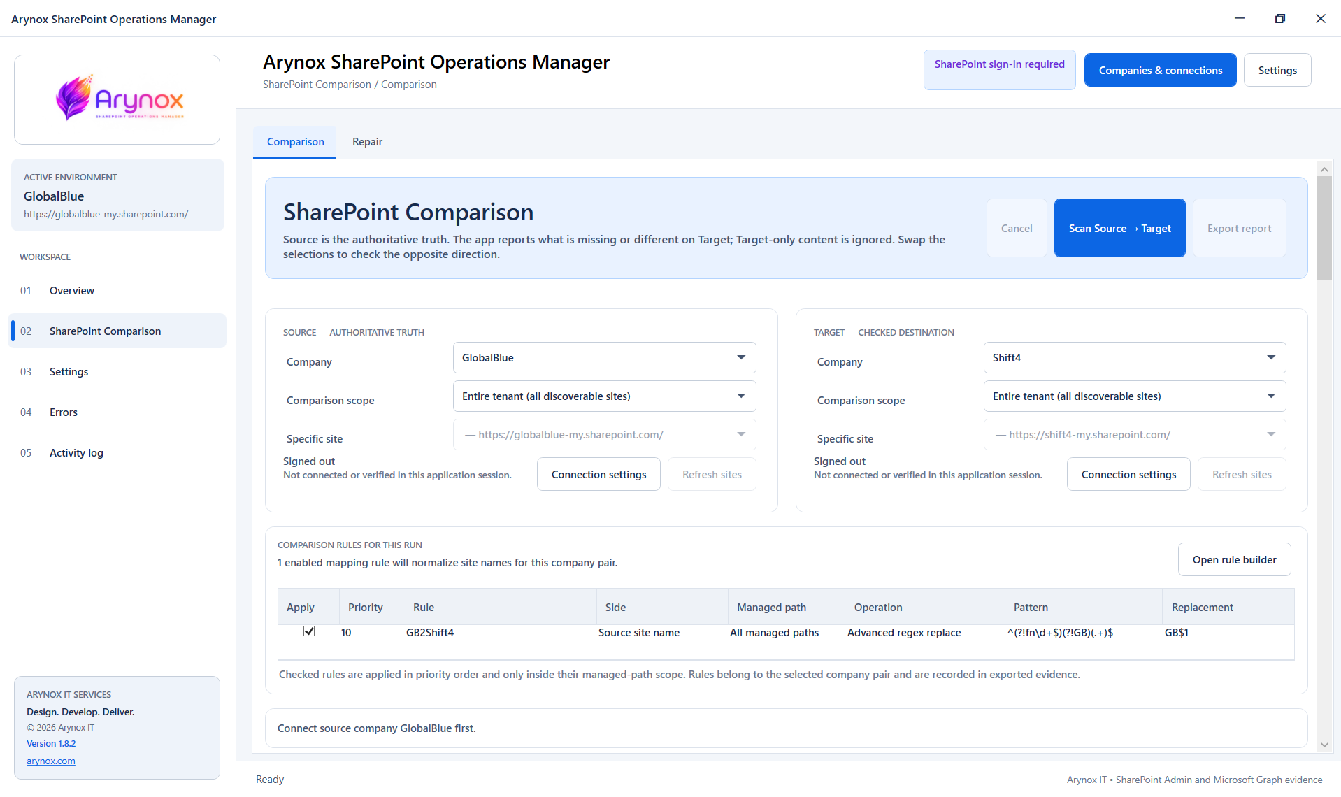 Arynox Sharepoint Operation Manager